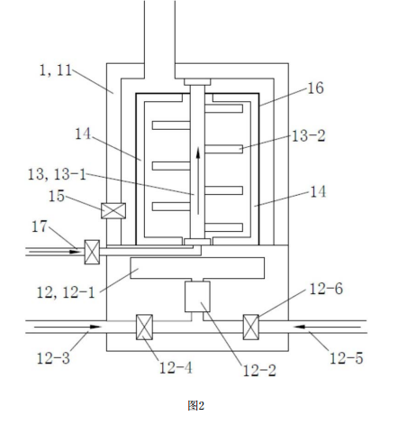 污染土壤修复系统的热脱附装置的结构示意图